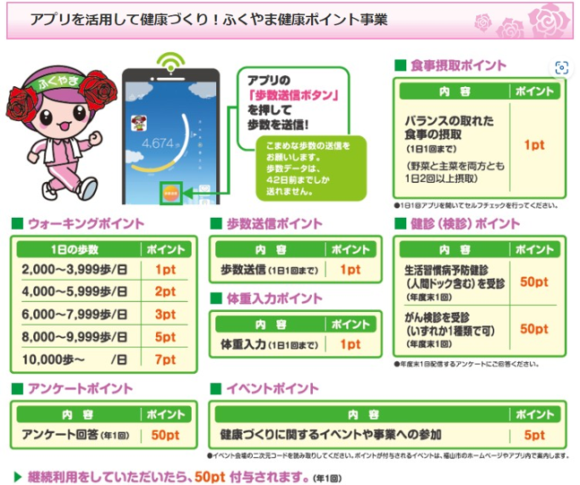 広島県福山市様